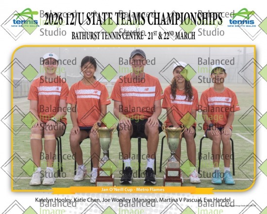 Tennis Bathurst 2026